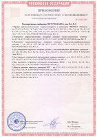 Сертификат № С-RU.ПБ34.В.00422/19 «Компоненты адресной системы безопасности «АСБ Рубикон» 2019. Приложение 2