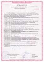 Сертификат № С-RU.ПБ25.В.03419 «Компоненты адресной системы безопасности «АСБ Рубикон». Приложение 1